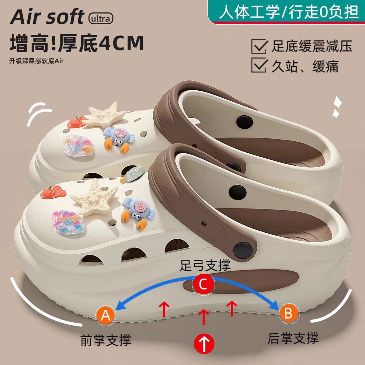 Women's Summer 2026 Platform Clogs – Non-Slip, Arch-Supporting, Suitable for Outdoor Wear with a "Cloud-Like" Cushioned Feel