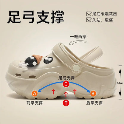 Women's Non-Slip Clogs for Pregnant Women – Summer Outdoor/Beach Sandals with Arch Support and Closed-Toe Design (Comfortable & Fatigue-Reducing)