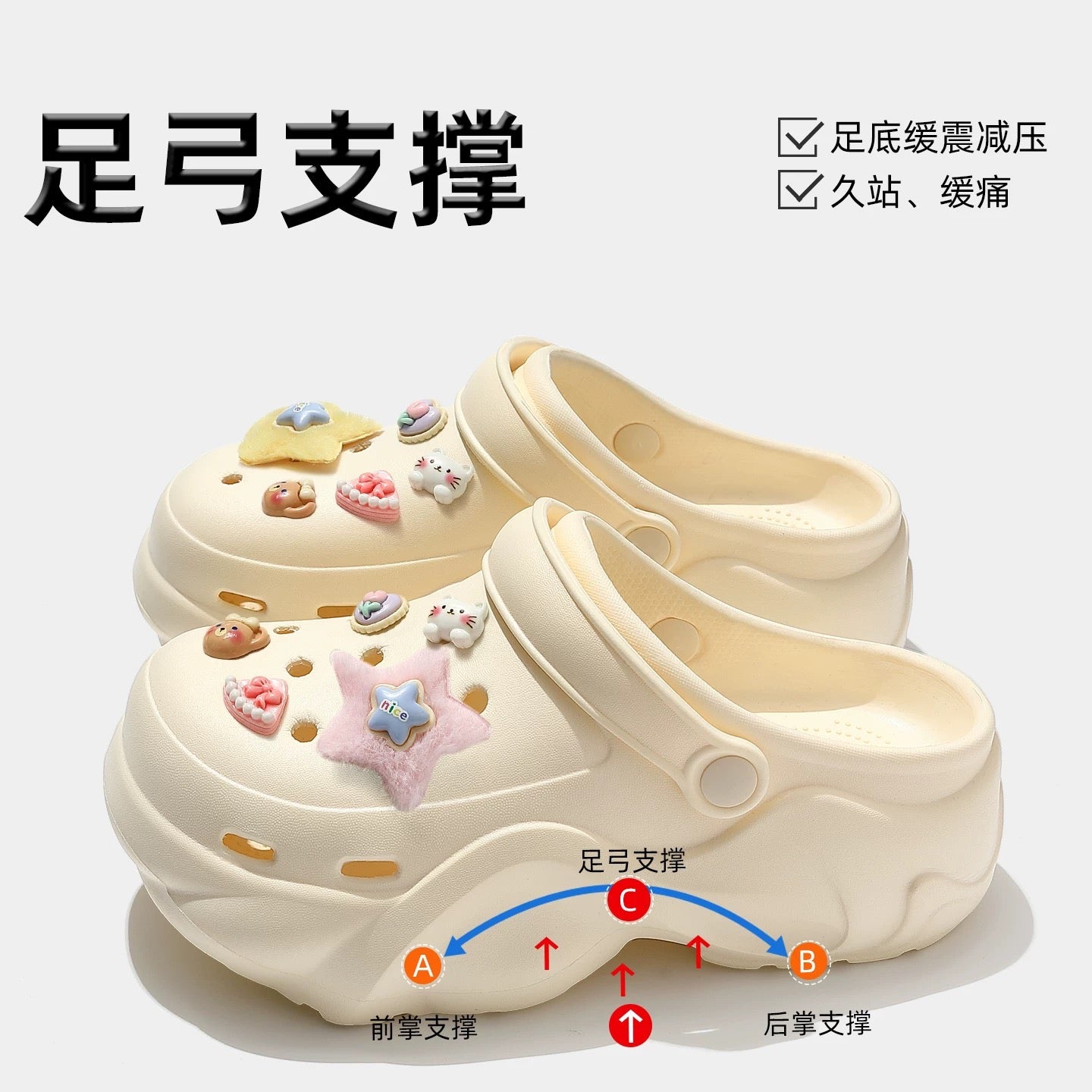 Women's Non-Slip Clogs for Pregnant Women – Summer Outdoor/Beach Sandals with Arch Support and Closed-Toe Design (Comfortable & Fatigue-Reducing)