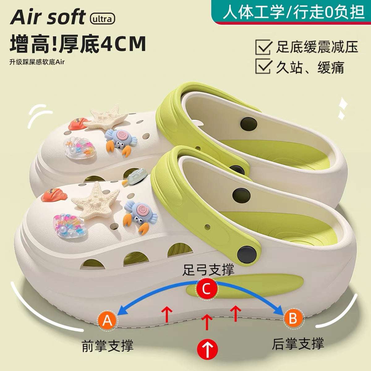 Women's Summer 2026 Platform Clogs – Non-Slip, Arch-Supporting, Suitable for Outdoor Wear with a "Cloud-Like" Cushioned Feel