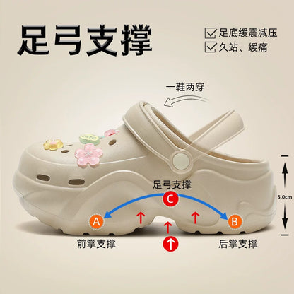 Women's Non-Slip Clogs for Pregnant Women – Summer Outdoor/Beach Sandals with Arch Support and Closed-Toe Design (Comfortable & Fatigue-Reducing)