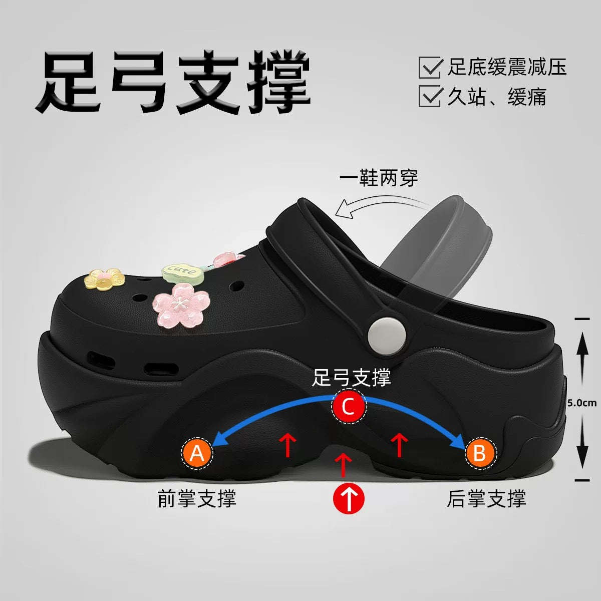 Women's Non-Slip Clogs for Pregnant Women – Summer Outdoor/Beach Sandals with Arch Support and Closed-Toe Design (Comfortable & Fatigue-Reducing)