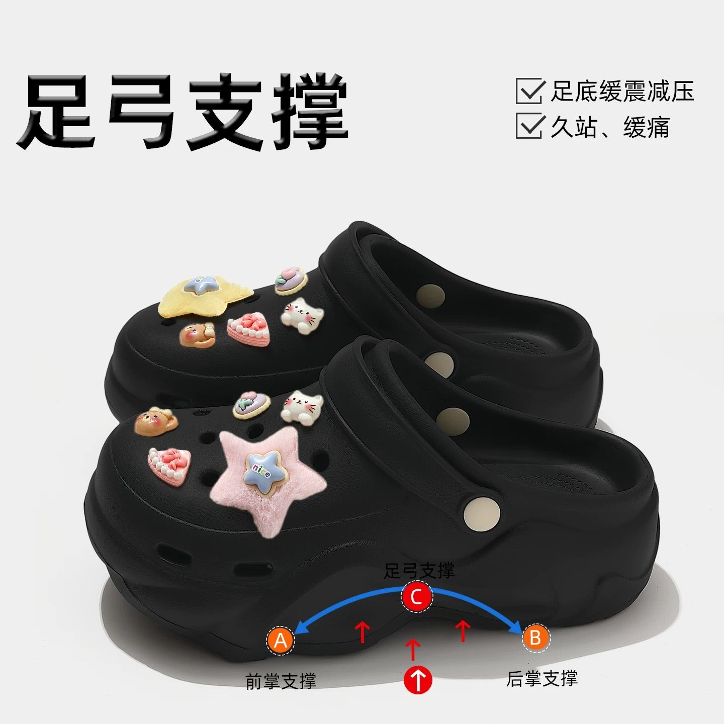 Women's Non-Slip Clogs for Pregnant Women – Summer Outdoor/Beach Sandals with Arch Support and Closed-Toe Design (Comfortable & Fatigue-Reducing)