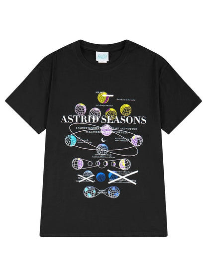 Earth short-sleeved T-shirt for men and women in summer ins Hong Kong style loose clothes 2024 new trend versatile half-sleeved T-shirt trend