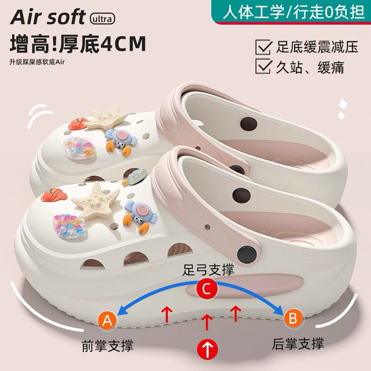 Women's Summer 2026 Platform Clogs – Non-Slip, Arch-Supporting, Suitable for Outdoor Wear with a "Cloud-Like" Cushioned Feel